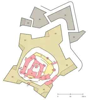 Rosenberg Fortress
