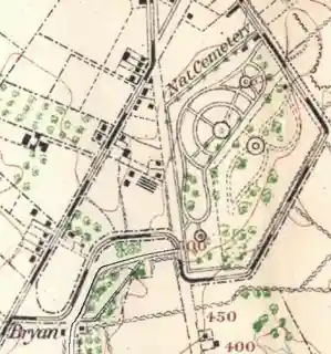 Brian Farm