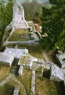 Farnsburg Castle