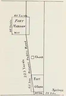 Fort Madison