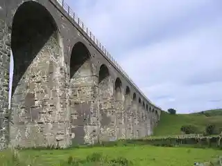 Shankend Viaduct