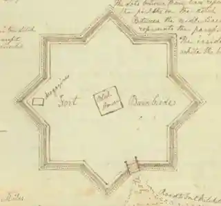Fort Bainbridge