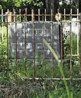 Aiken Colored Cemetery