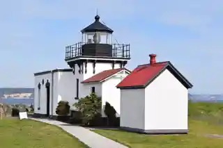 Point No Point Light