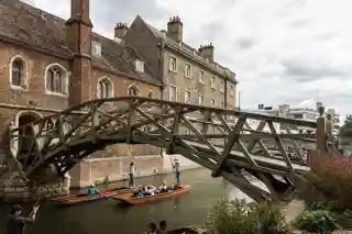 Mathematical bridge
