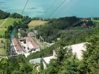 Walchensee power station