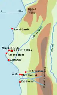 Ras al-Bassit