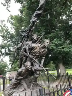 North Carolina Monument
