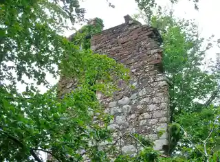 Kingencleugh Castle