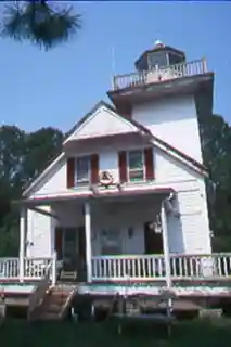 Roanoke River Lighthouse