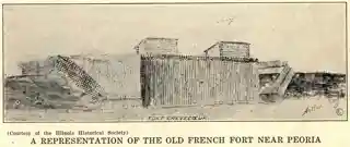 Fort Crevecoeur