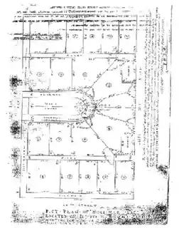 Mortimer Place Historic District